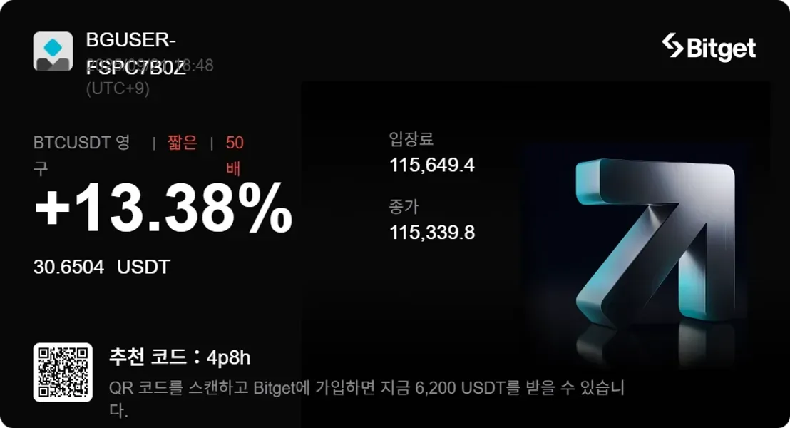 [30일 챌린지 40기 3주차]