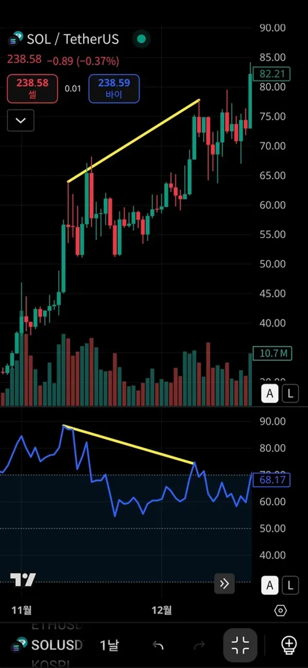 [17기 2주차] 미션올립니다.