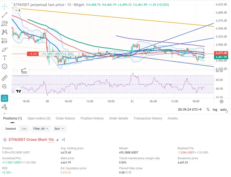 [30일 챌린지 40기 3주차]