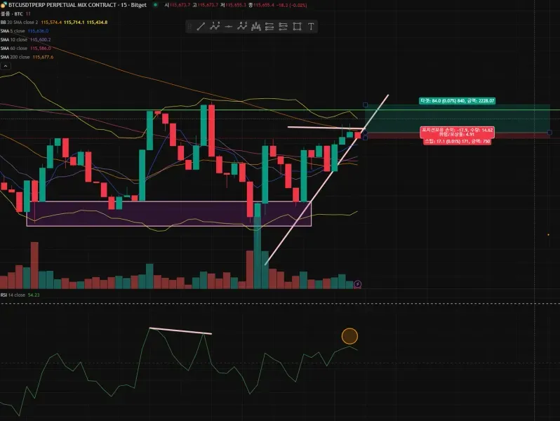 [30일 챌린지 15기 4주차]