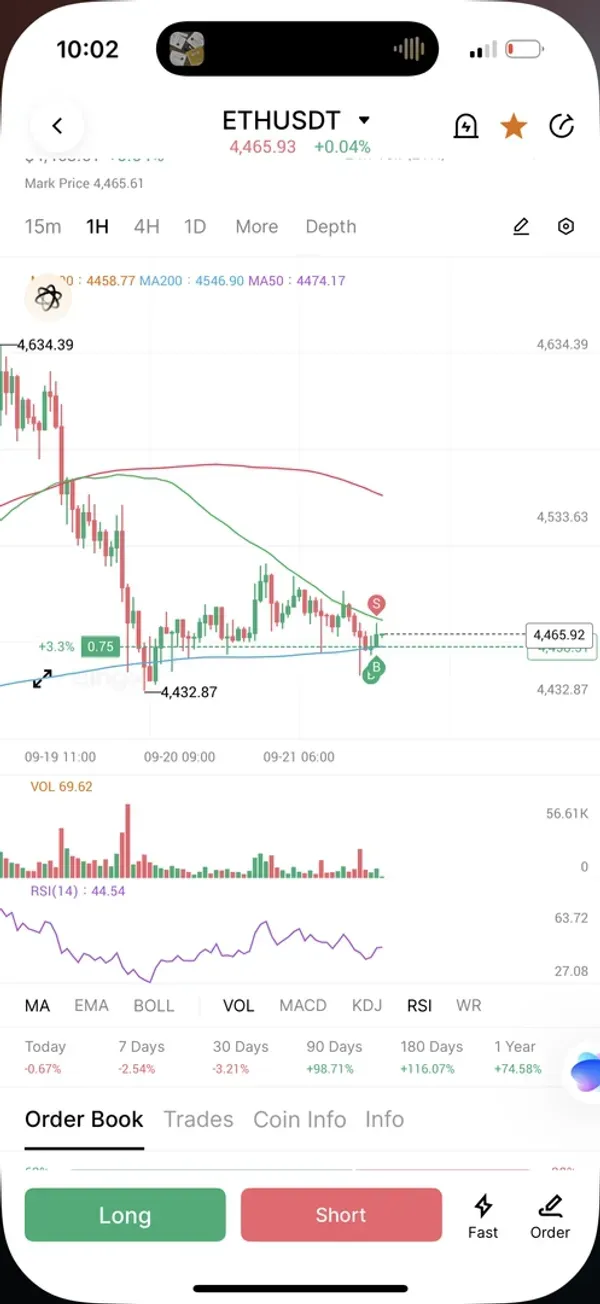 [30일 챌린지 15기 4주차]