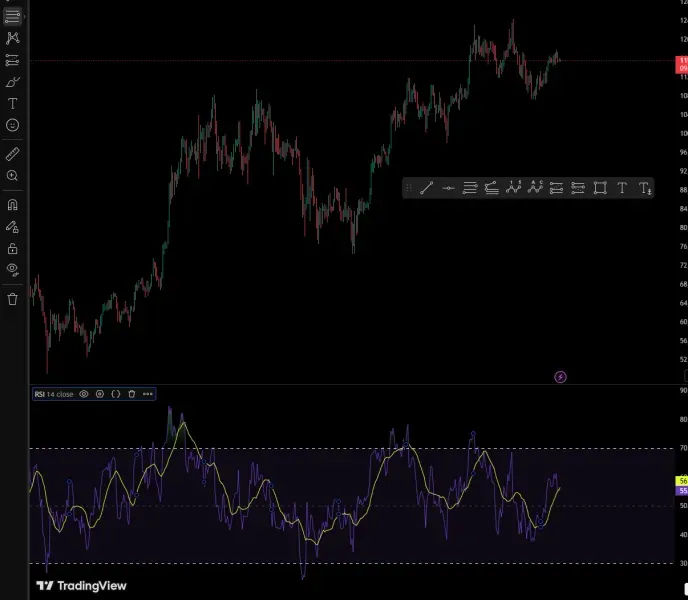 [30일 챌린지 41기 2주차]