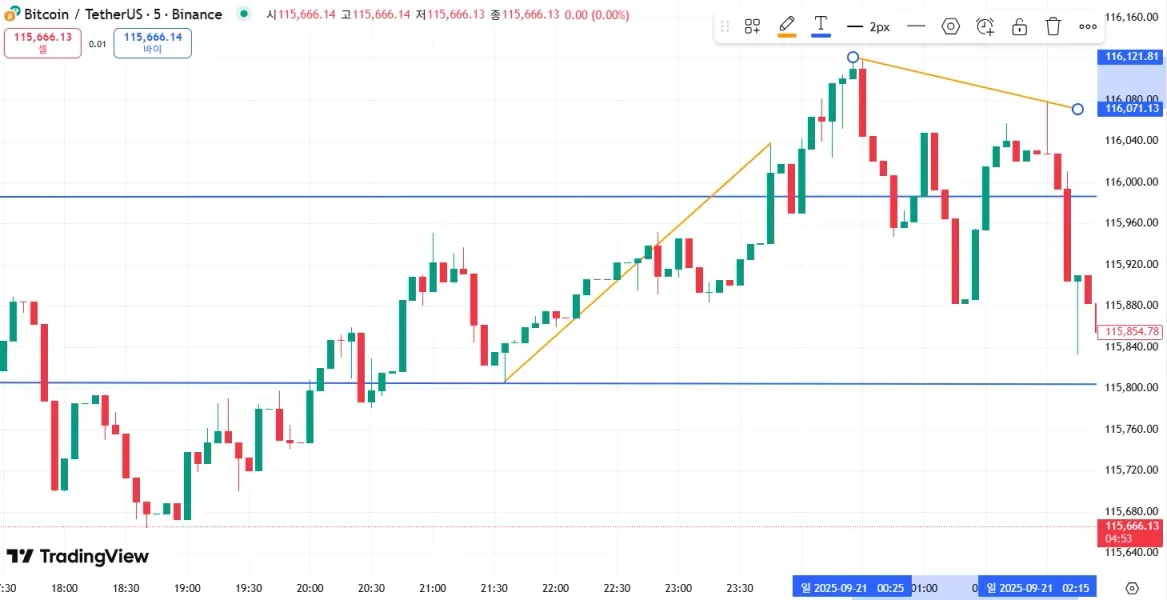 [30일 챌린지] 42기 1주차