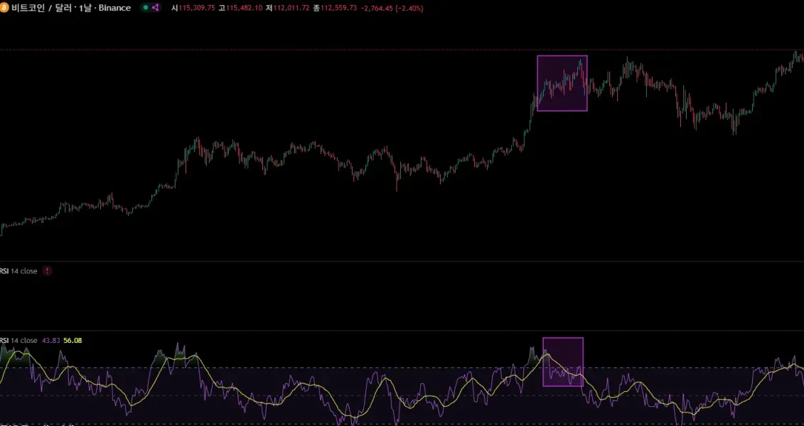 [30일챌린지 17기 2주차]