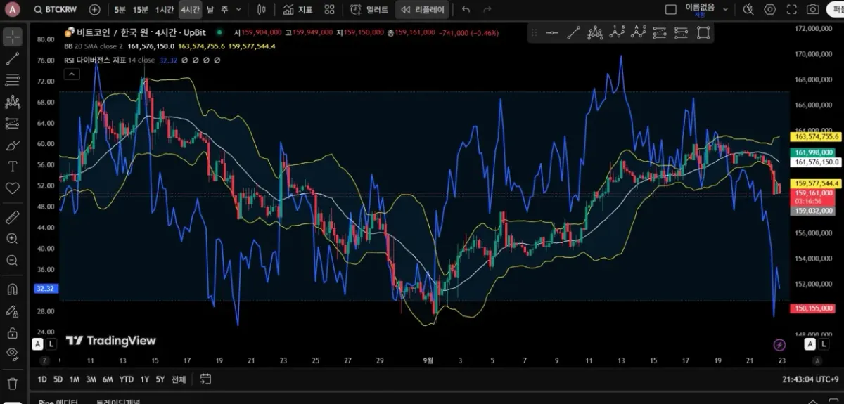 [17기 11일차 미션] 