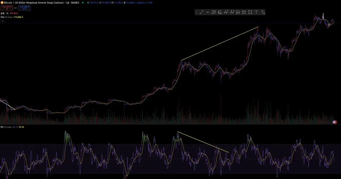 30일 챌린지 41기 2주차