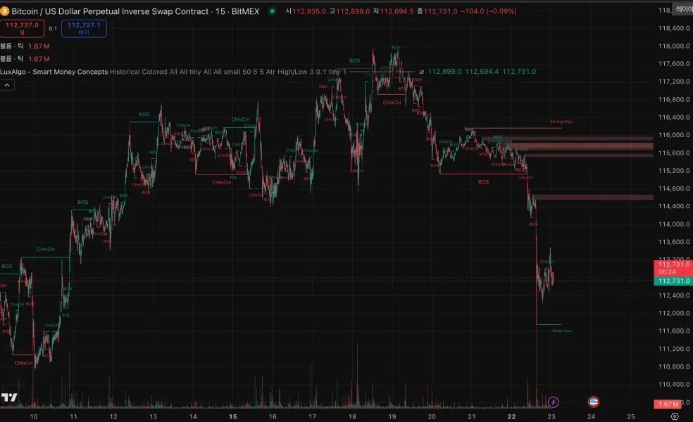 [30일 챌린지 18기]