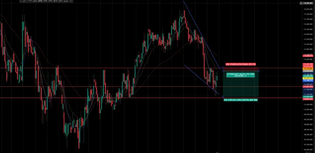 [30일 챌린지 16기 4주차]
