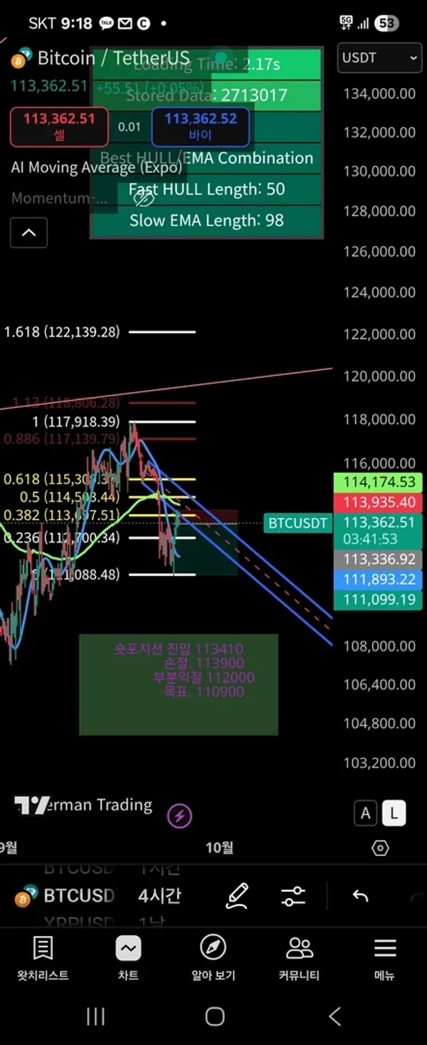 30일 챌린지 16기 4주차_매수계획