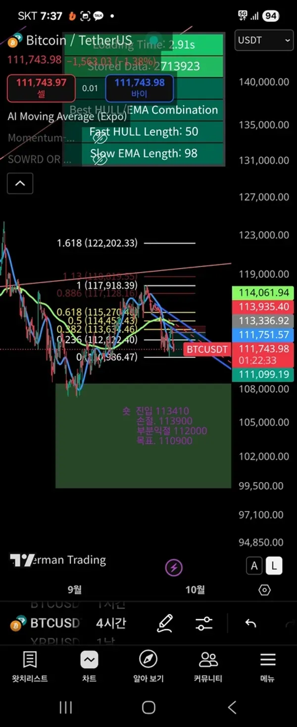 30일 챌린지 16기 4주차 _ 매매결과