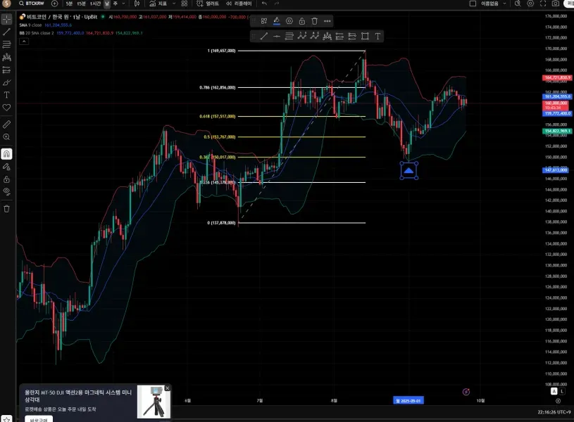 [30일 챌린지 19기 1주차]