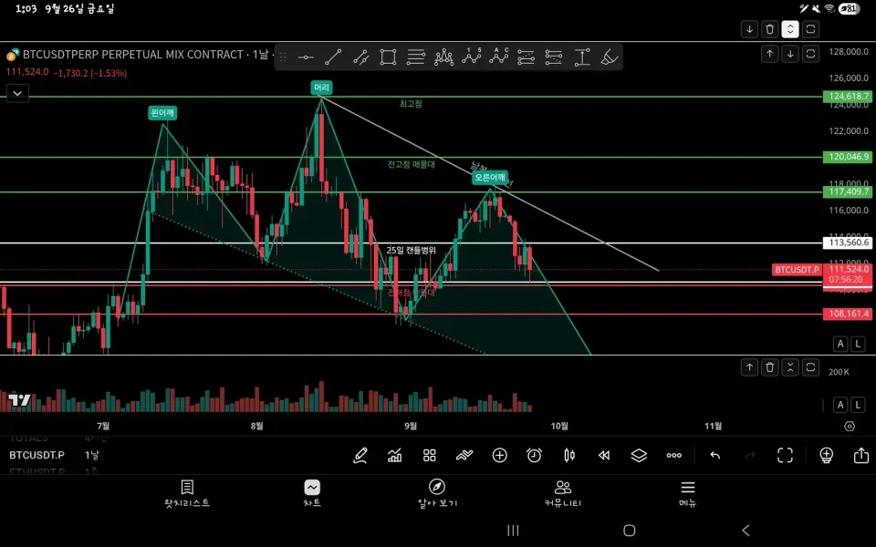 [30일 챌린지 19기 1주차] 4일차 미션 인증합니다 :)