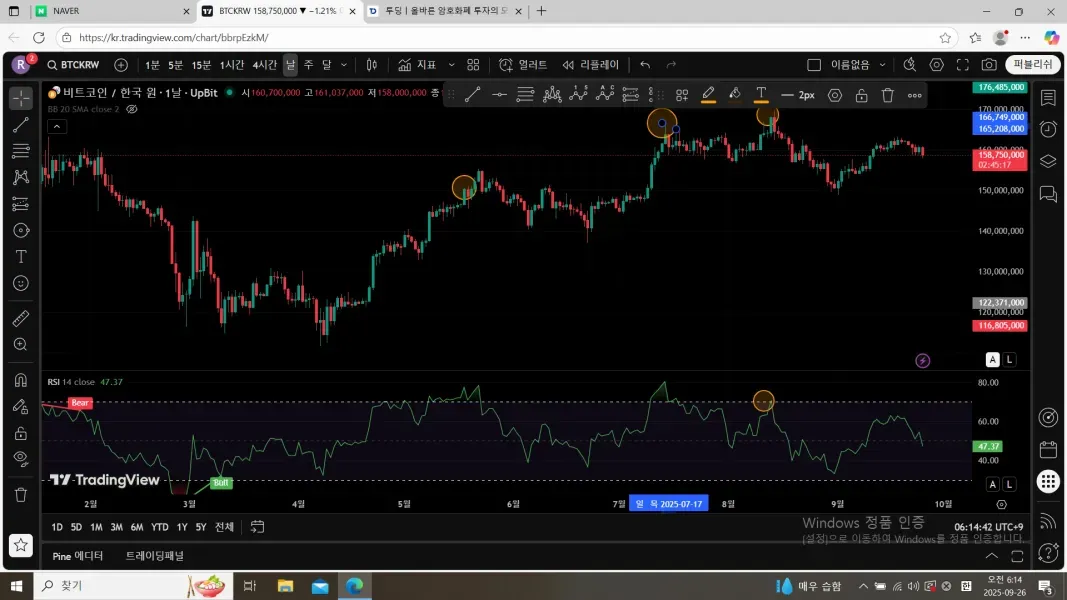 18기 다이버전스 구간
