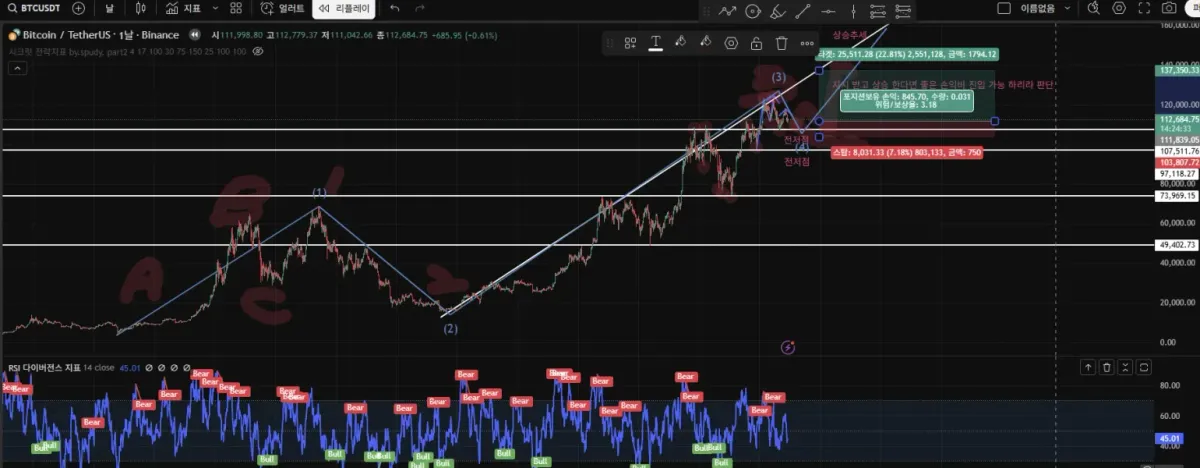 [30일 챌린지 16기 4주차]미션