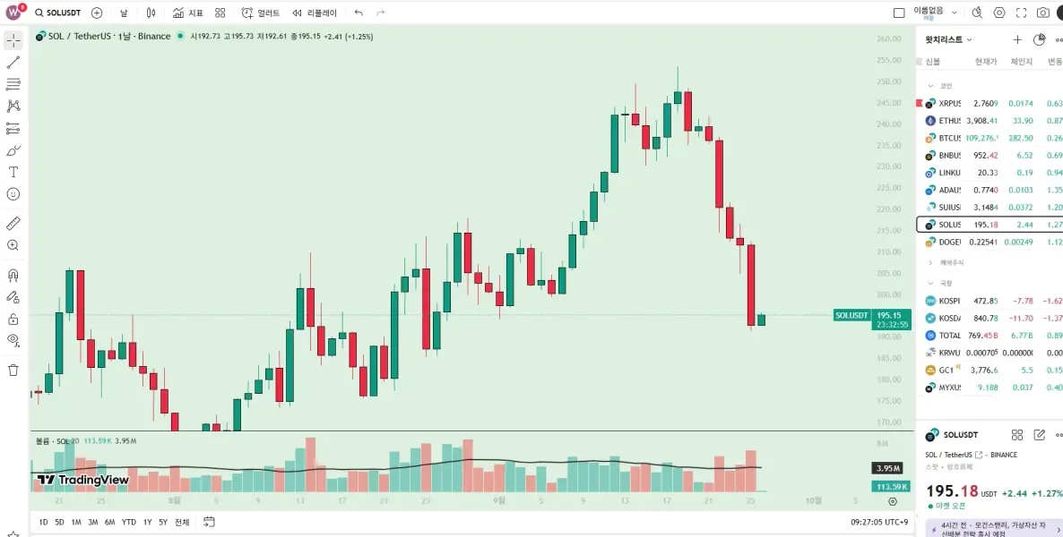 [30일 챌린지 19기 1주차] 4일차 미션