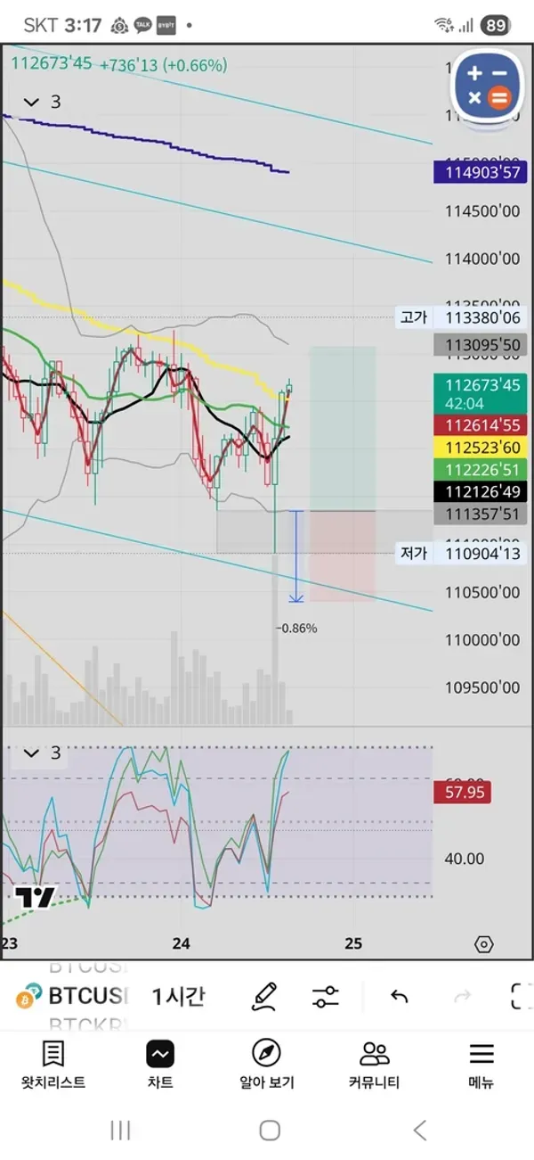 16기 4주차 23일 미션