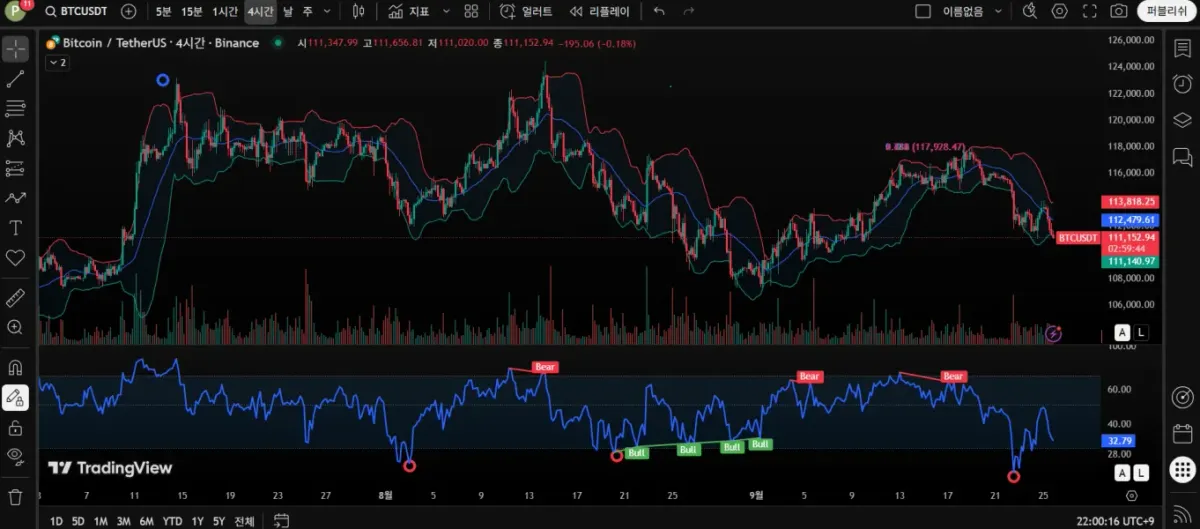 30일 챌린지 18기 2주차