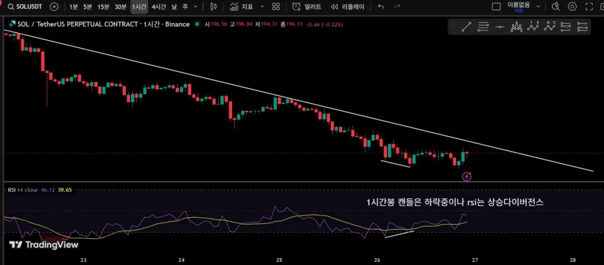 [30일 챌린지 16기 4주차]