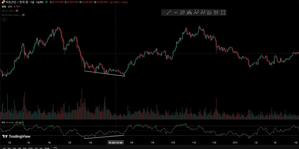 [30일 챌린지 18기] 11일차 미션