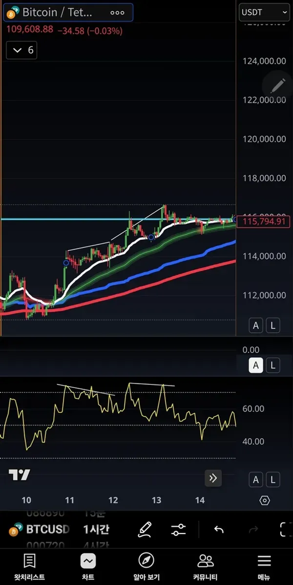[30일 챌린지 18기] 2주차_ 미션 11