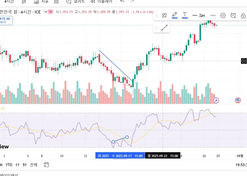 30일챌린지 과제 다이비전스 