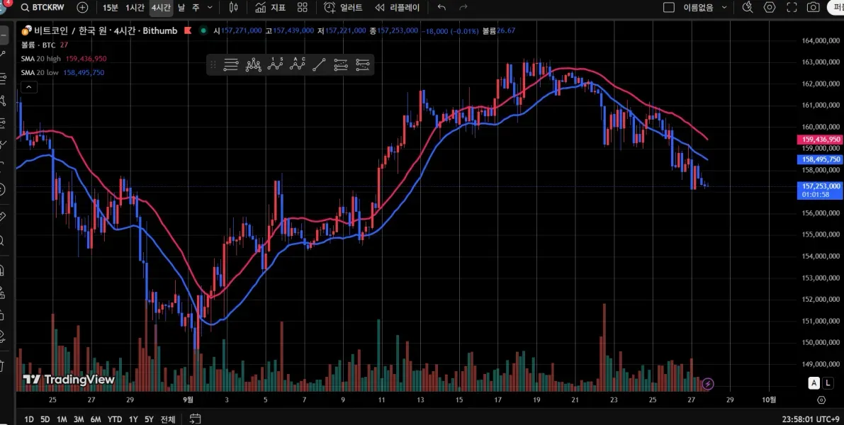 [30일 챌린지 19기 1주차]