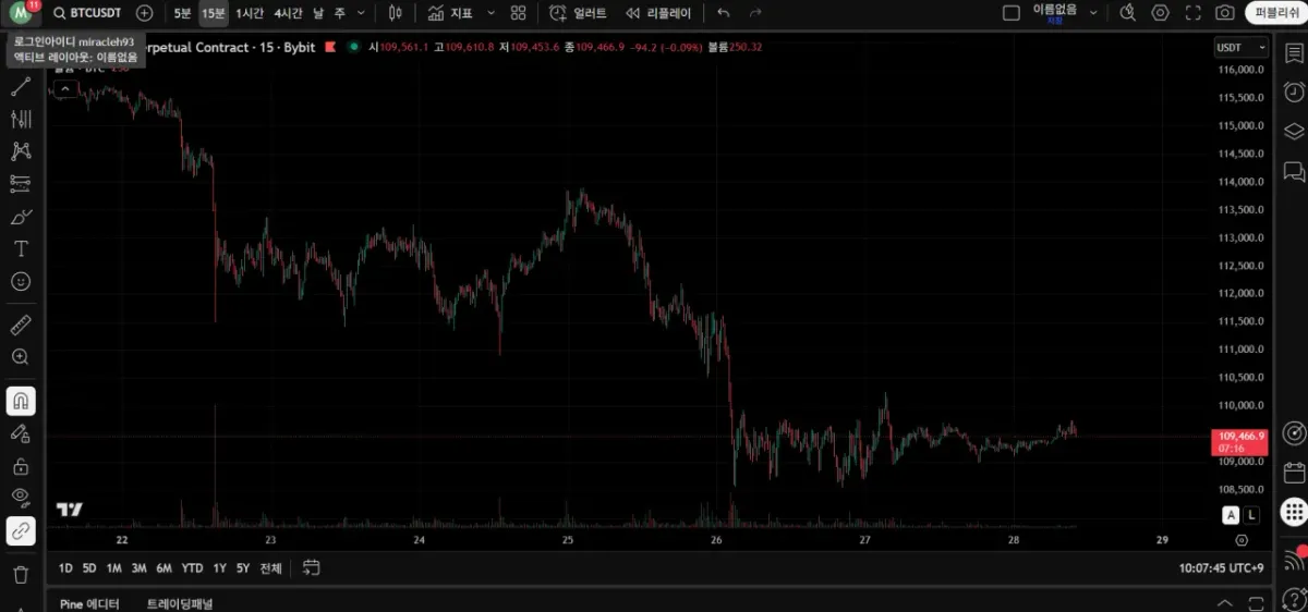 [30일 챌린지 19기 1주차]