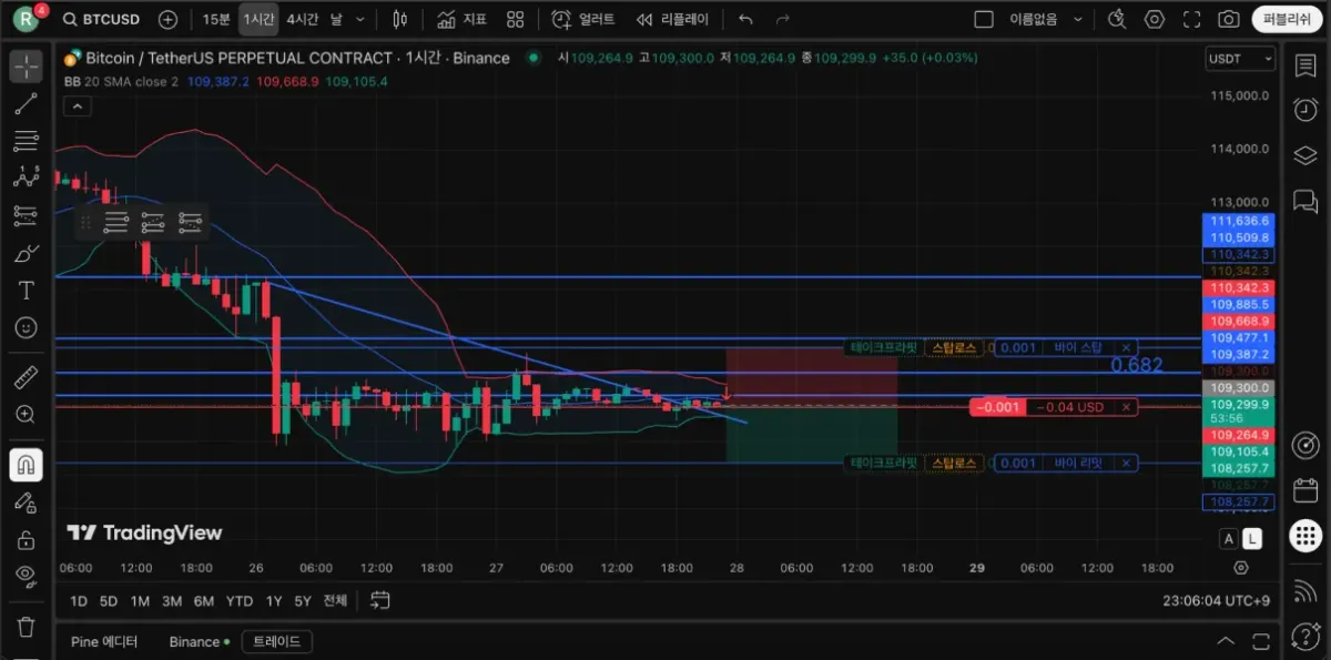[30일 챌린지 16기 4주차] 23일차 미션