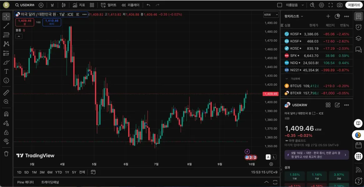 [30일 챌린지 19기 1주차]