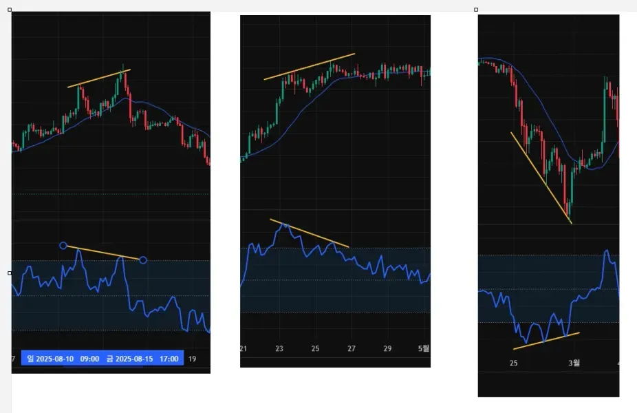 [30일 챌린지 18기 2주차] - 11일차 미션