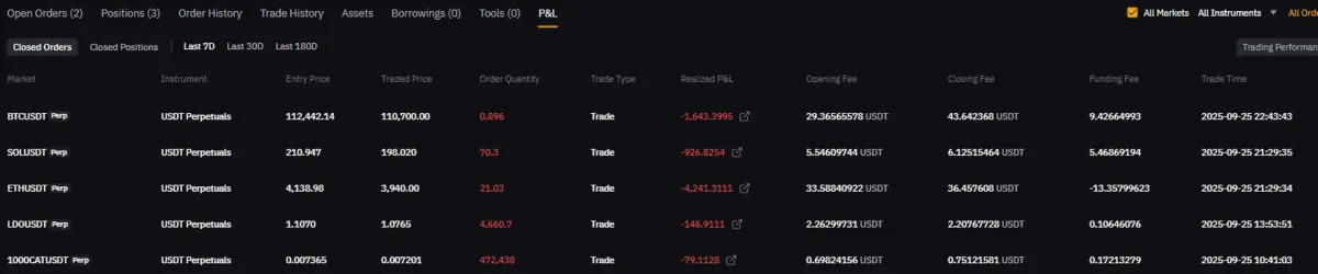 [30일 챌린지 16기 4주차] 매매일지