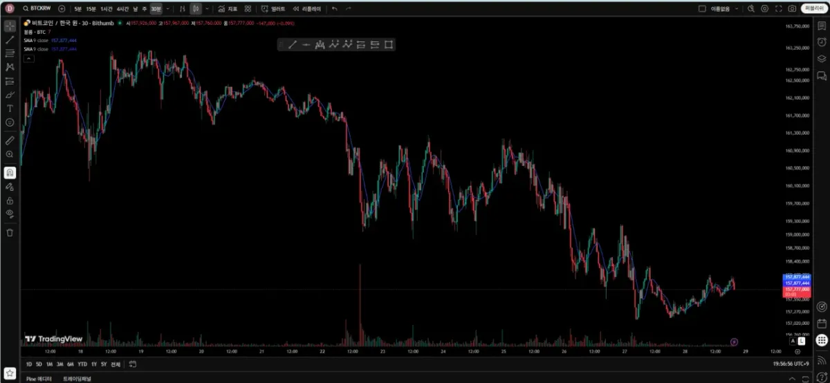 30일 챌린지 19기 1주차