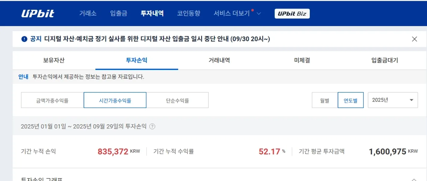 [30일 챌린지 17기 4주차] 수익인증