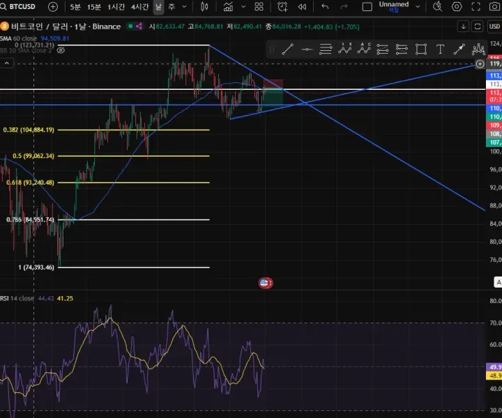 [30일 챌린지 17기 4주차