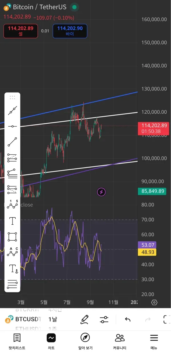 [30일 챌린지 19기 1주차] 테스