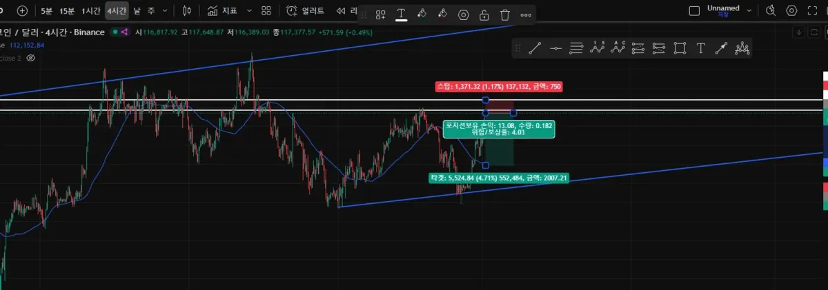 [30일 챌린지 17기 4주차] 매매일지