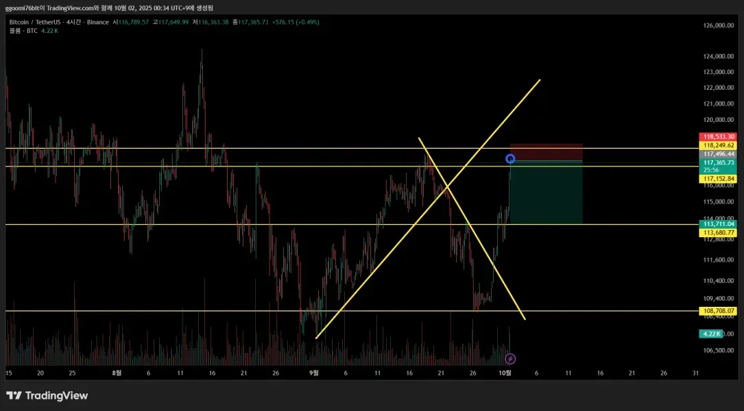 30일 챌린지 17기 4주차