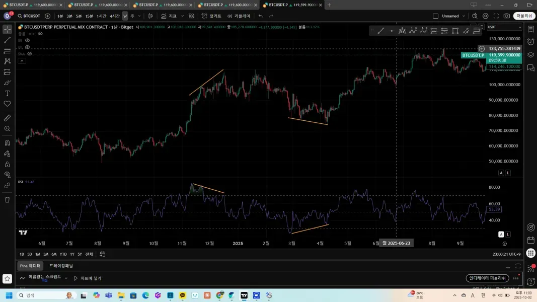 [30일 챌린지 19기 2주차] 11일차 미션