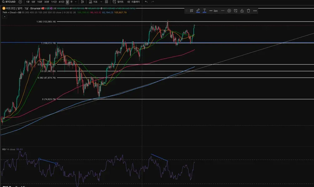 [30일 챌린지 19기] 11일차 제출입니다~