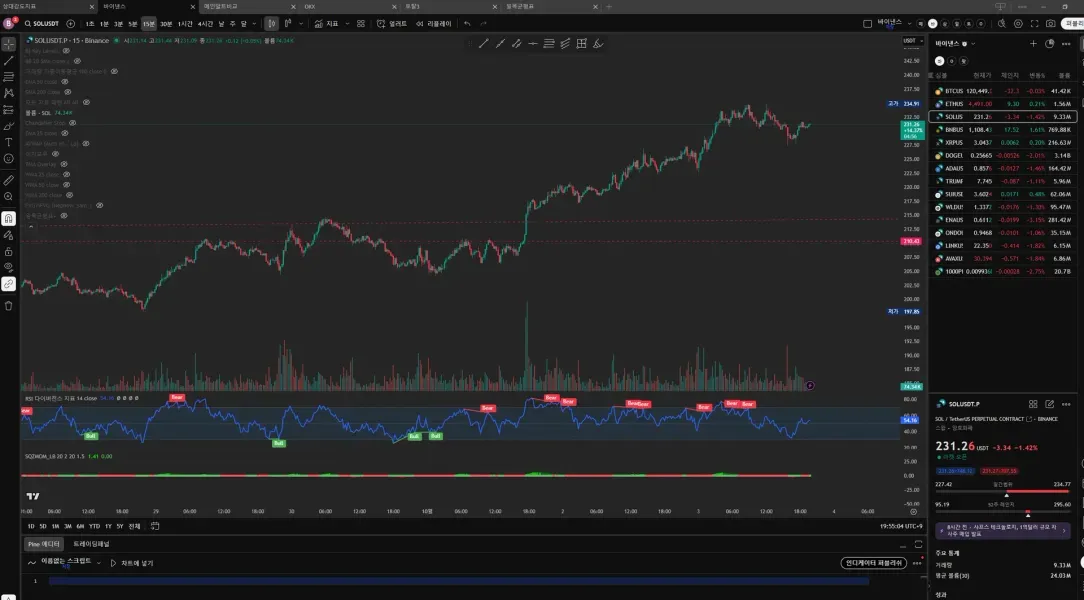 30일 챌린지 20기 1주차