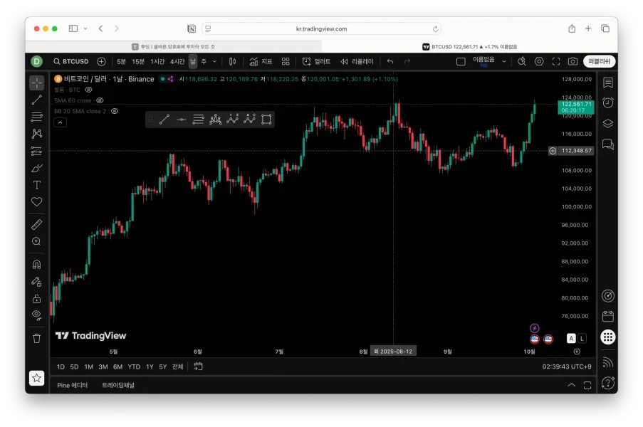 [30일 챌린지 20기 1주차] 트레이딩뷰 셋업 캡쳐