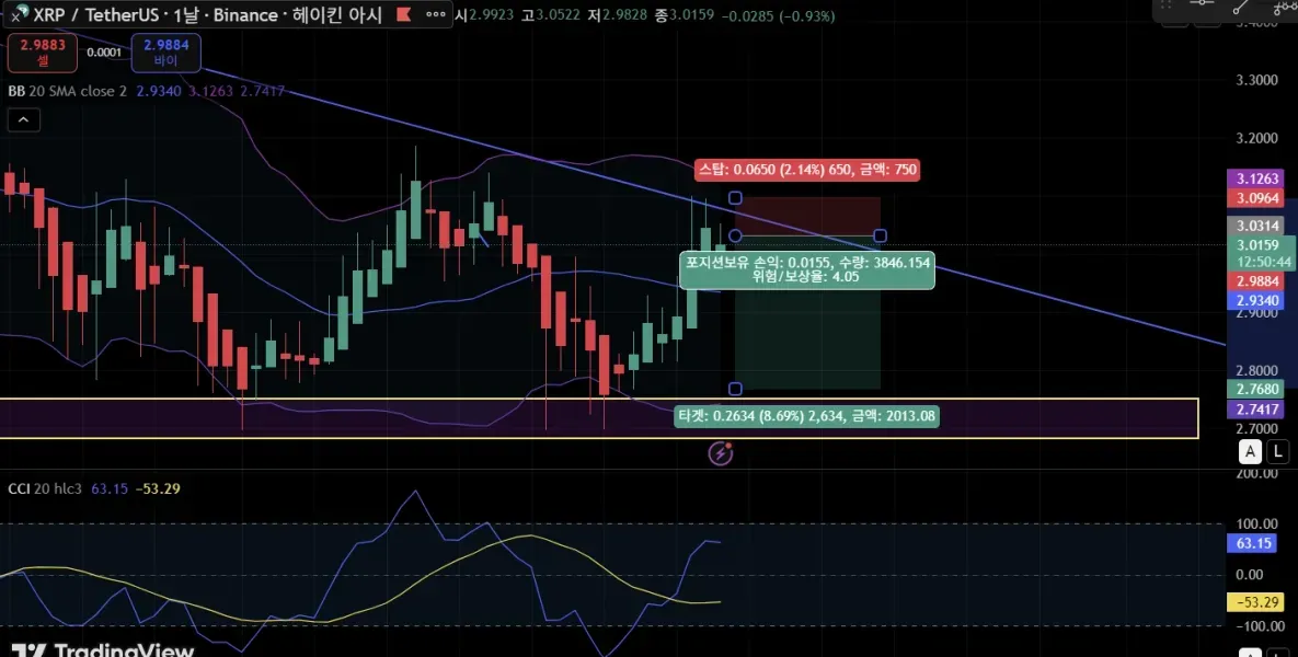 30일 챌린지 17기 4주차 미션