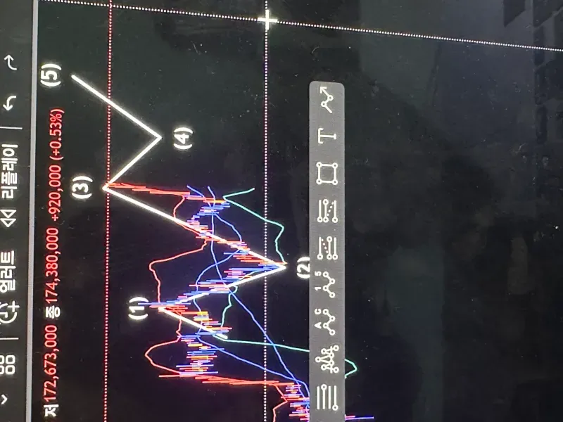 30일 챌린지 17기 4주차
