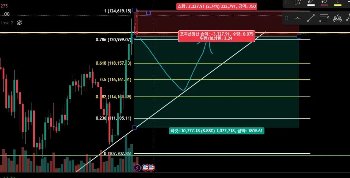 30일 챌린지 17기 4주차 미션