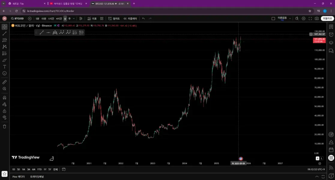[30일 챌린지 20기 1주차] 30일 챌린지 인증입니다.