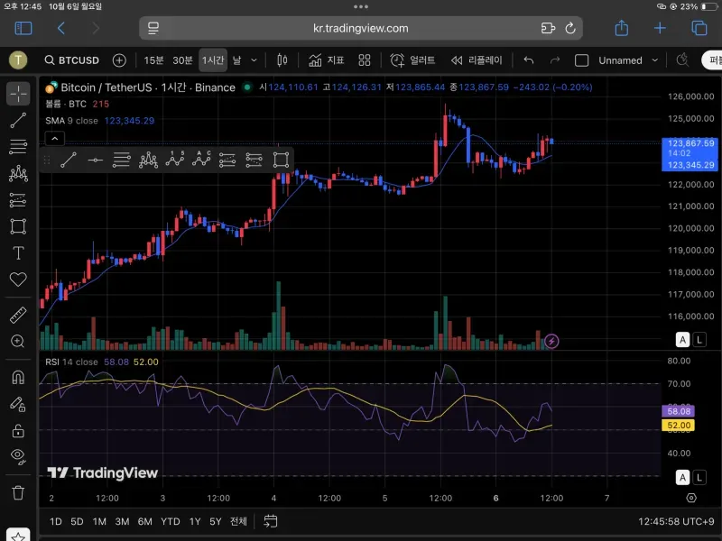 30일 챌린지 20기 1주차