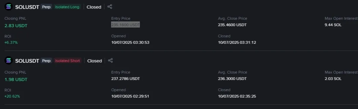 [30일 챌린지 17기 4주차] 수익인증