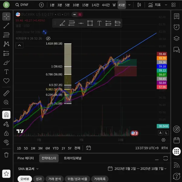30일 챌린지 20기 1주차