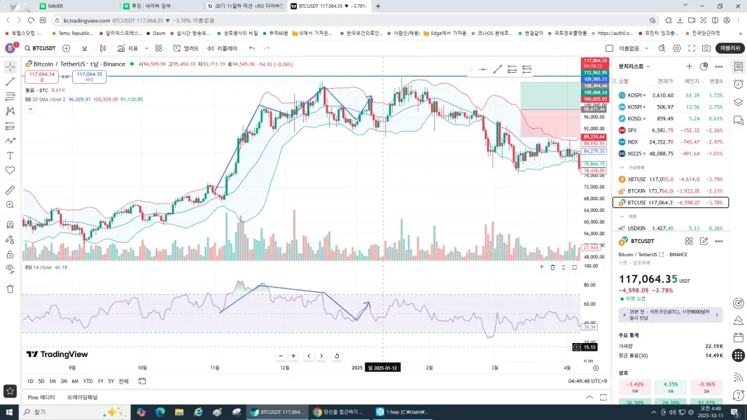 20기 11일차 미션 (RSI 다이버전스)