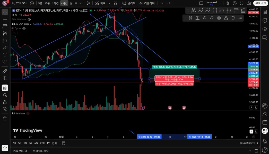 [30일 챌린지 18기 4주차] 매매일지